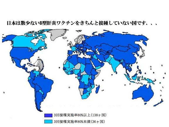 B型肝炎接種国